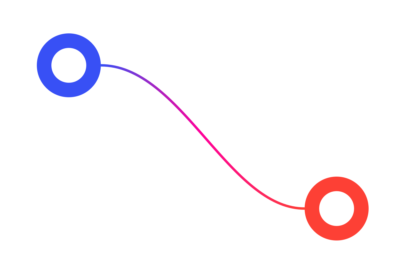 Motion design preview
