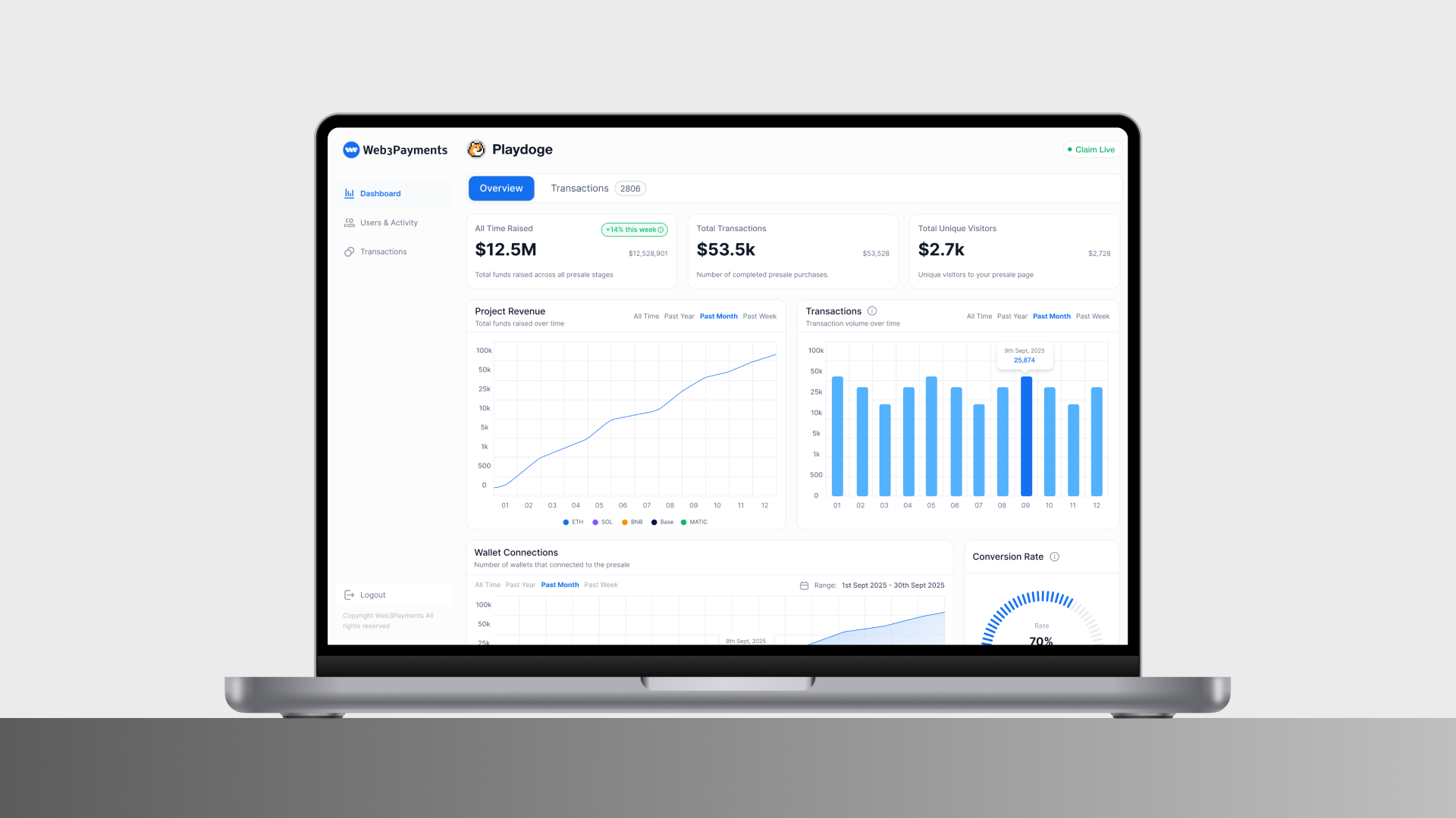 Web3Payments analytics dashboard on a laptop