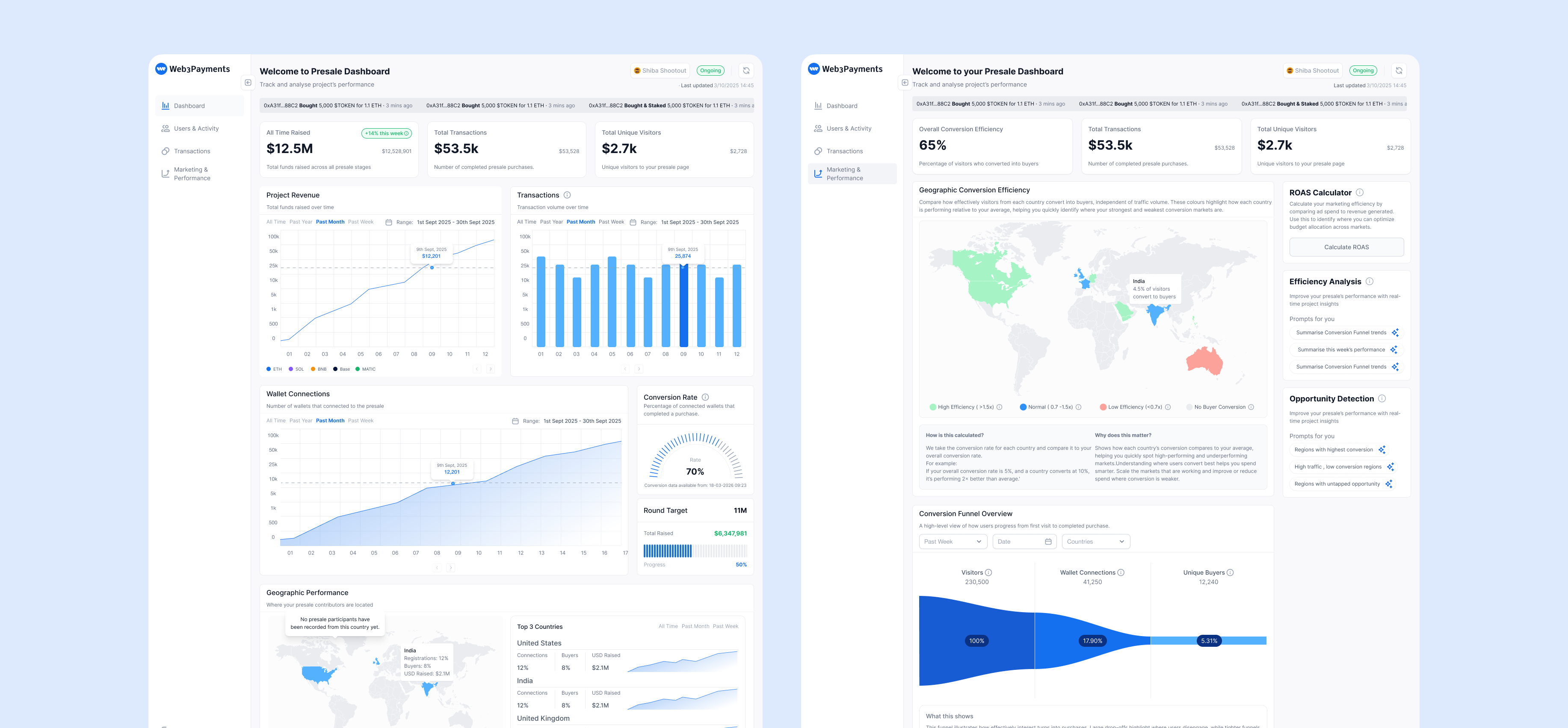 Web3Payments Dashboard Overview and Marketing and Performance analytics screens