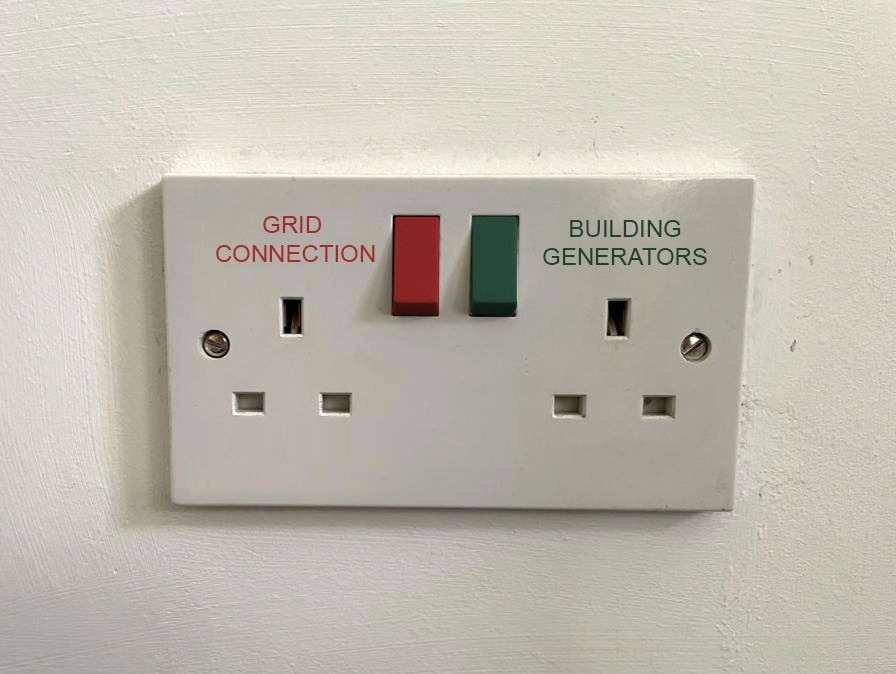 Behaviour change project visual 4