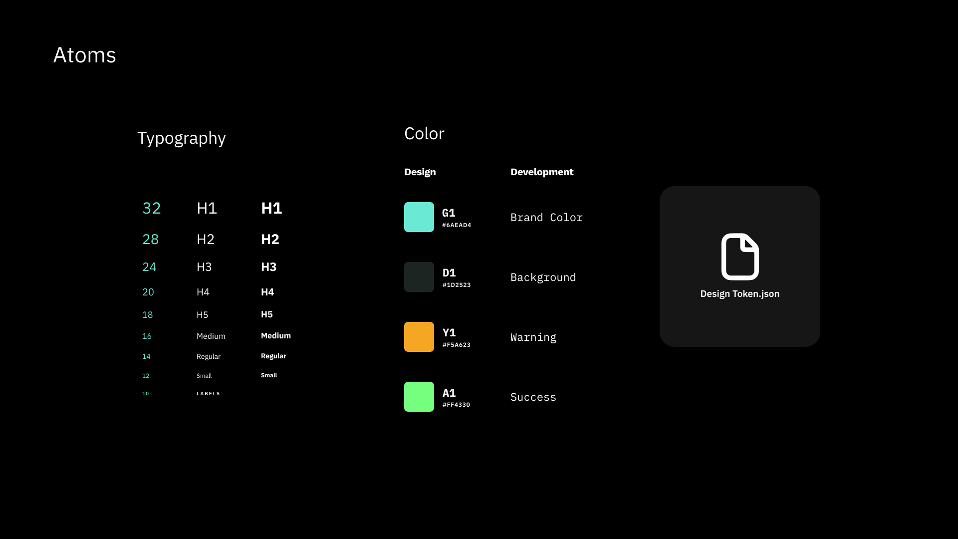 Copper design system atoms including typography, colors, and design tokens
