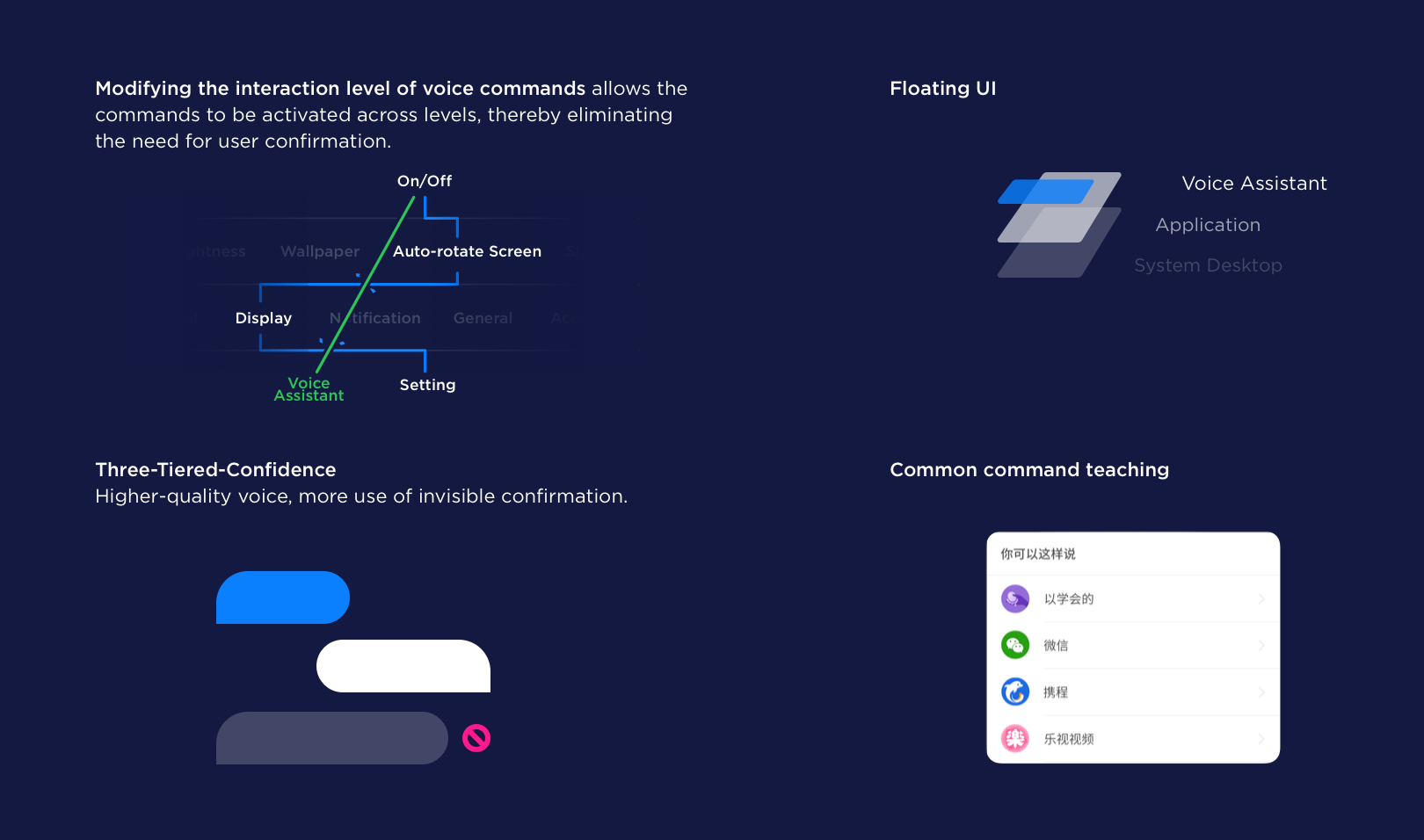 EUI Voice Assistant project visual 4