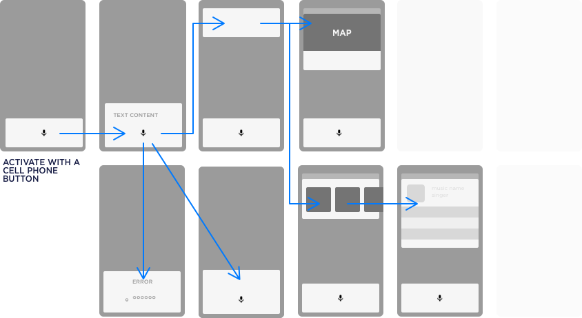 EUI Voice Assistant project visual 5